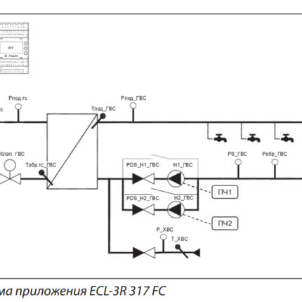 напряжение питания 24V DC